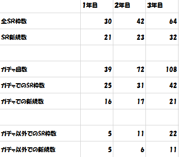 f:id:beginersleeper:20210928221058p:plain