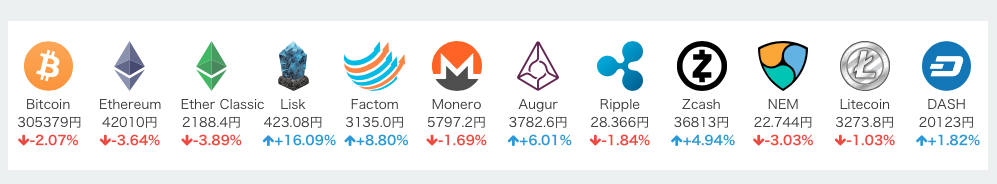 f:id:beginner-ico:20171003141645p:plain