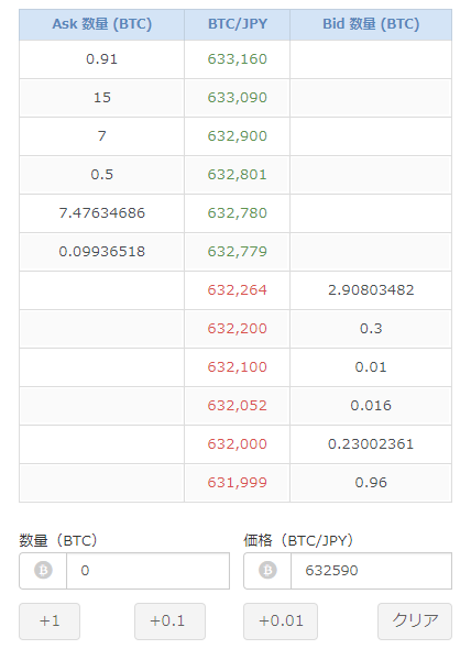 f:id:beginner-ico:20171017111102p:plain
