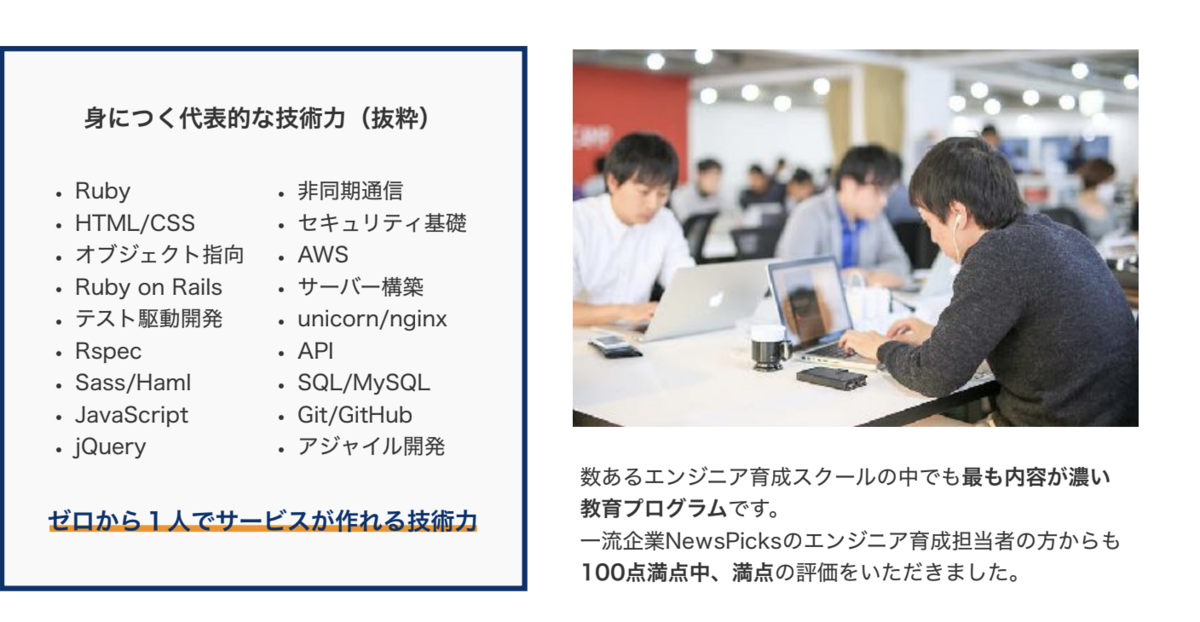 f:id:beginner_engineer:20190429205040p:plain f:id:beginner_engineer:20190429205040p:plain