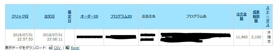 f:id:beginneraffiliater:20180801222229p:plain