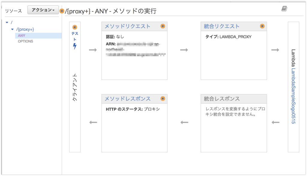 f:id:begirama:20180515072400p:plain