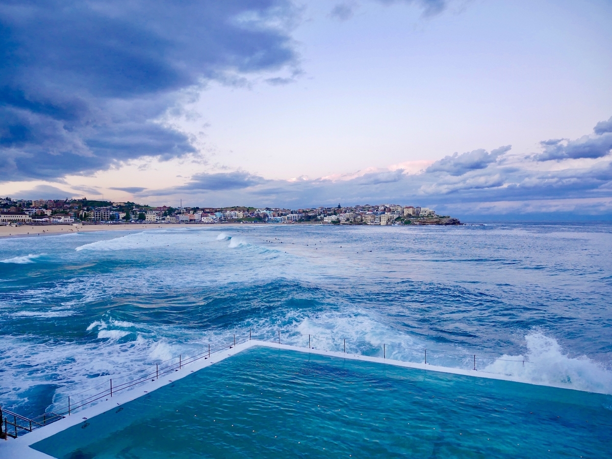 f:id:behappie:20190826173700j:plain f:id:behappie:20190826173700j:plain