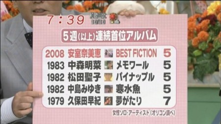 f:id:behappy510:20080902234617j:image