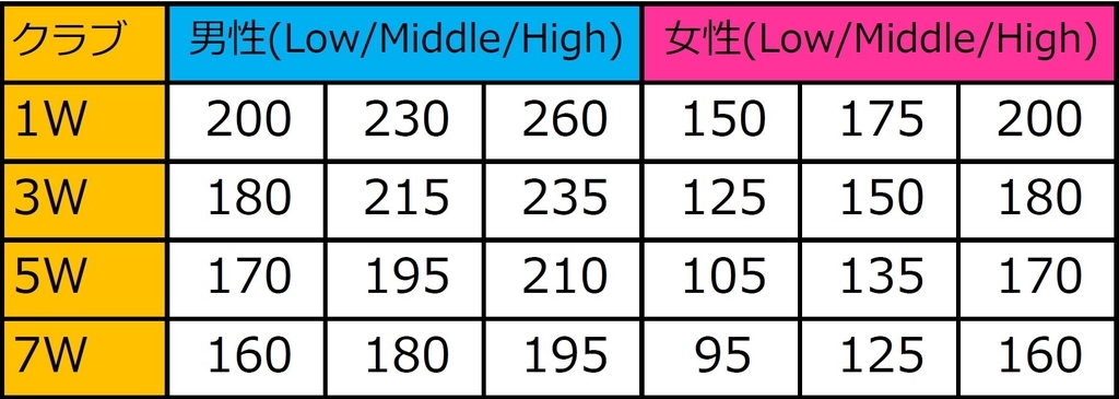 f:id:behappyk:20181210212402j:plain