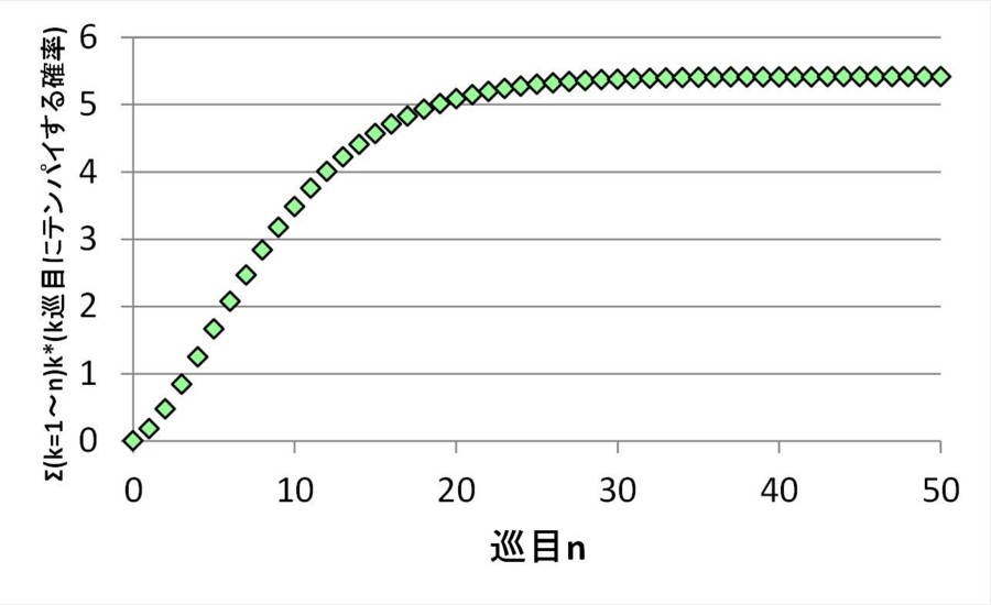 f:id:beki:20121220041512j:image:w640