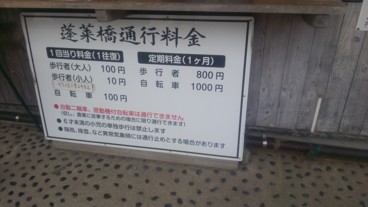 f:id:bekibekibeki:20190527104559j:plain f:id:bekibekibeki:20190527104559j:plain