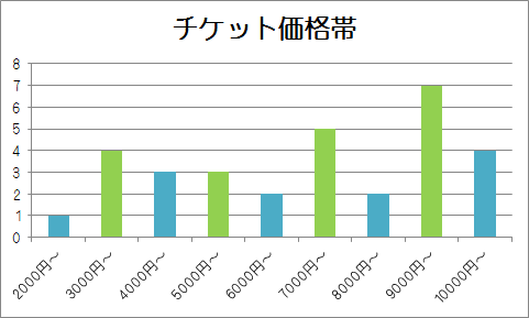f:id:bekibekibeki:20191221090159p:plain