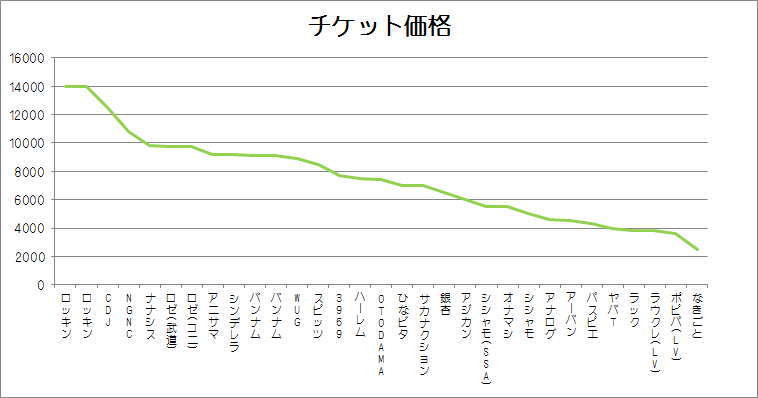 f:id:bekibekibeki:20191221090216p:plain
