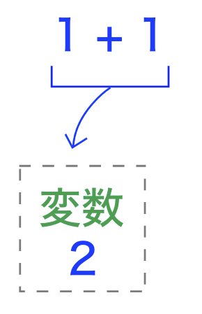 f:id:belcrod5:20201101164746p:plain