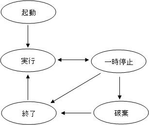 f:id:belgariad0112:20100825115811p:image f:id:belgariad0112:20100825115811p:image