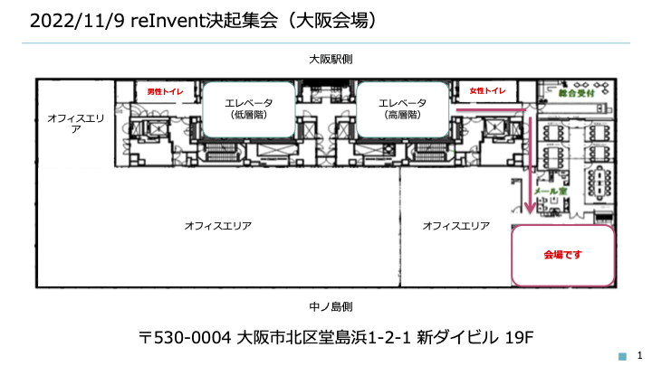 大阪会場フロアーマップ