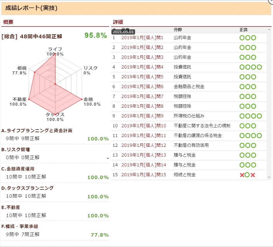 f:id:belkuro-r:20210501183407j:plain