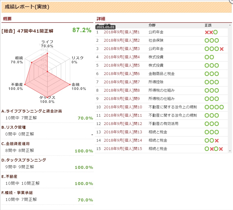 f:id:belkuro-r:20210501183421j:plain