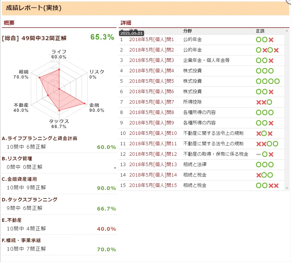 f:id:belkuro-r:20210501183432j:plain