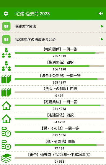 ウェルスマネジメント株主優待の拡充きてましたね   べるくろあーる