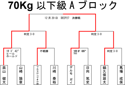 f:id:bell-brown:20061221022756g:image f:id:bell-brown:20061221022756g:image