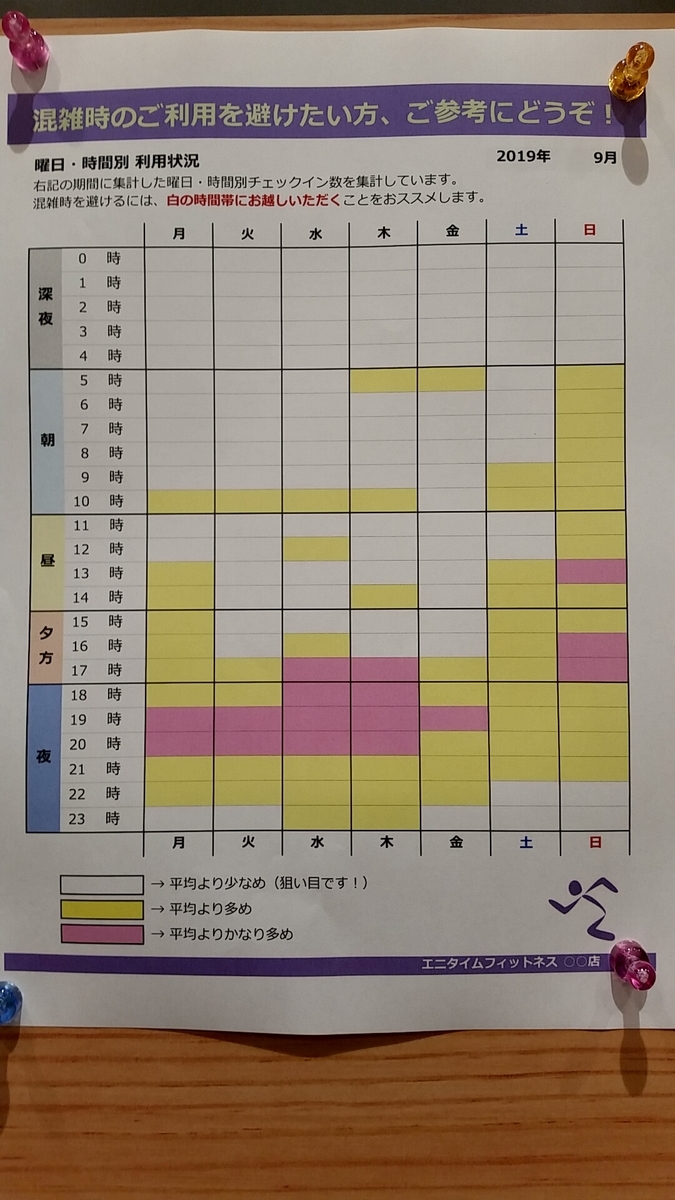 f:id:bell-tree-k:20191005055545j:plain
