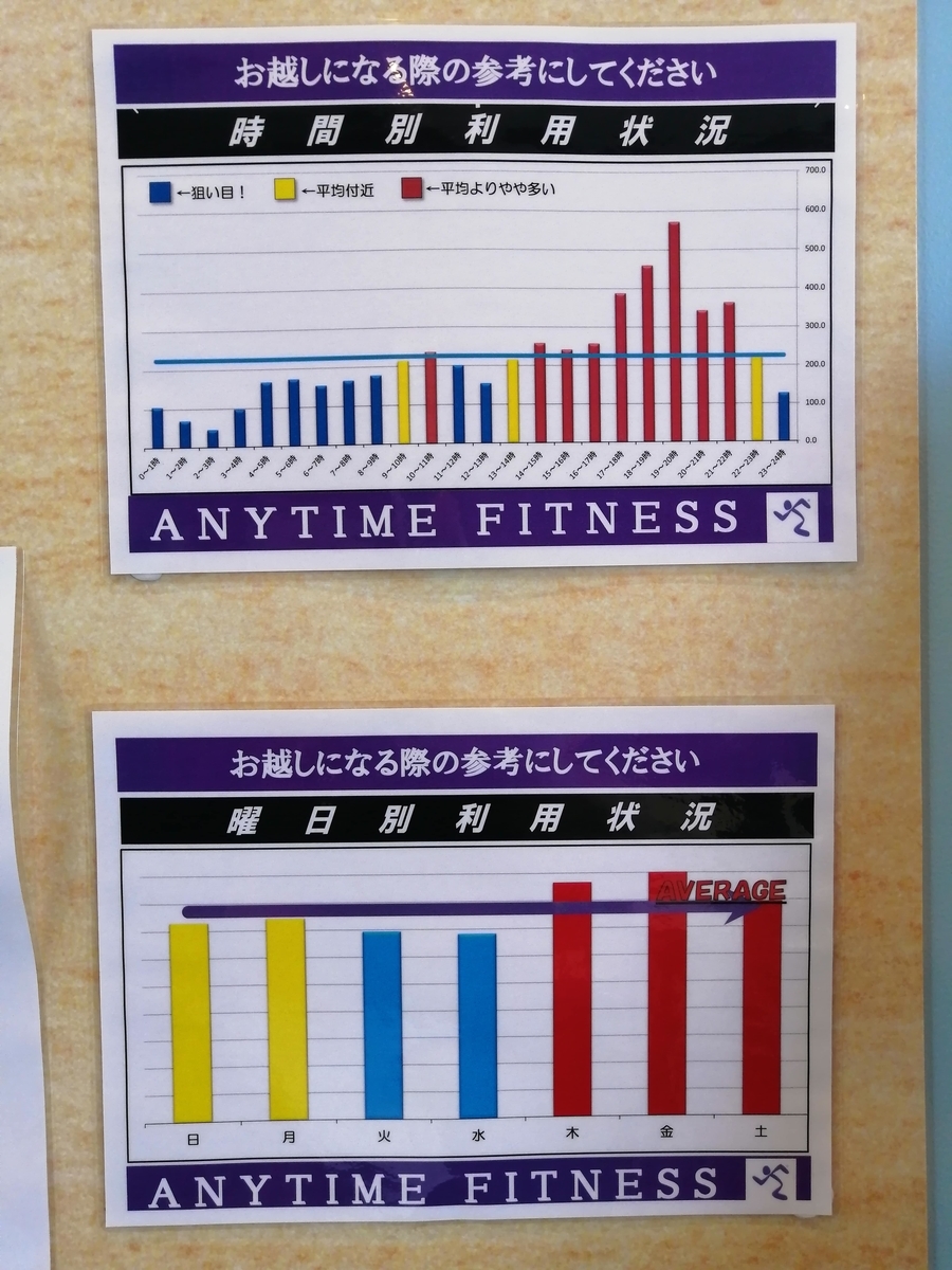 f:id:bell-tree-k:20191231105607j:plain f:id:bell-tree-k:20191231105607j:plain