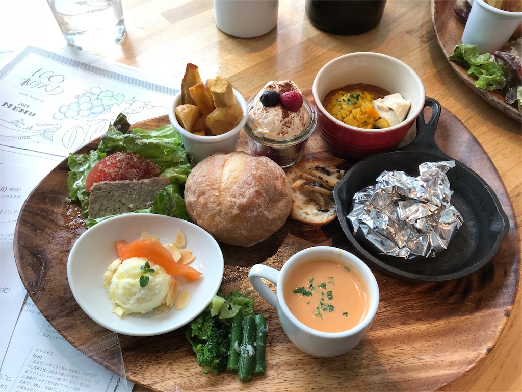 f:id:bellbell730:20190326222522j:image
