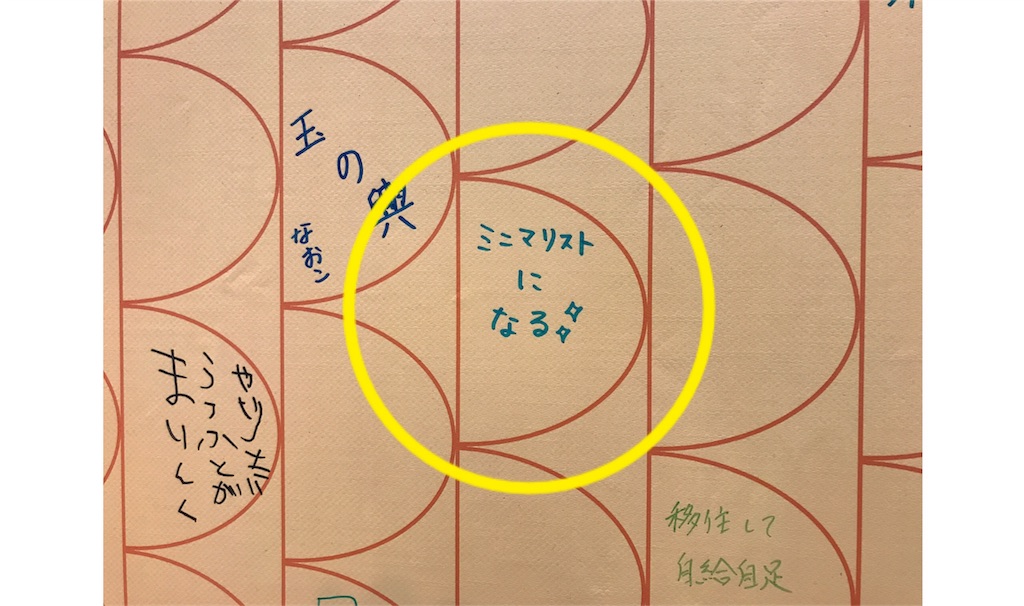 f:id:bellbelona39:20170423092756j:image