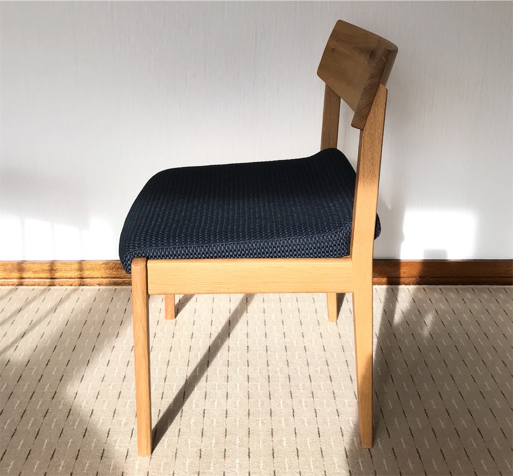 f:id:bellbelona39:20171216075455j:image