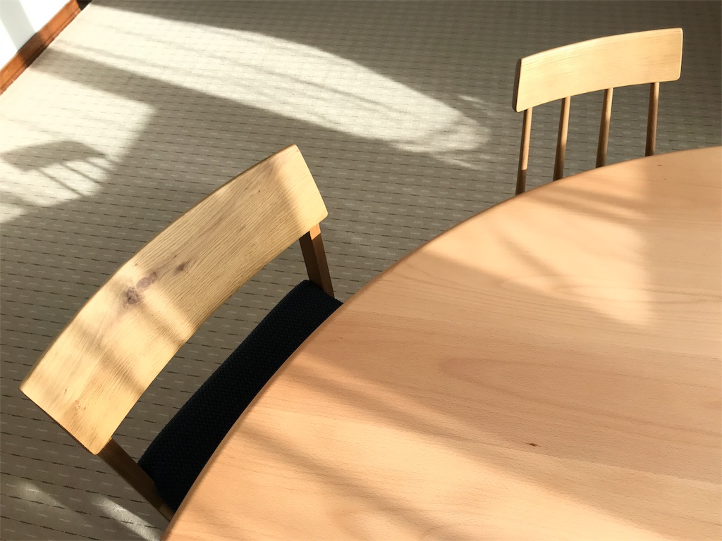 f:id:bellbelona39:20171217105656j:image