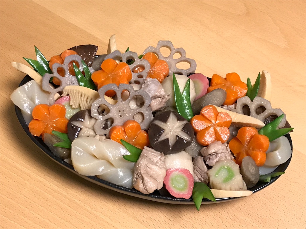 お正月料理は作らない 自分が食べたいモノは作るのさ すきなものだけの簡素な暮らし