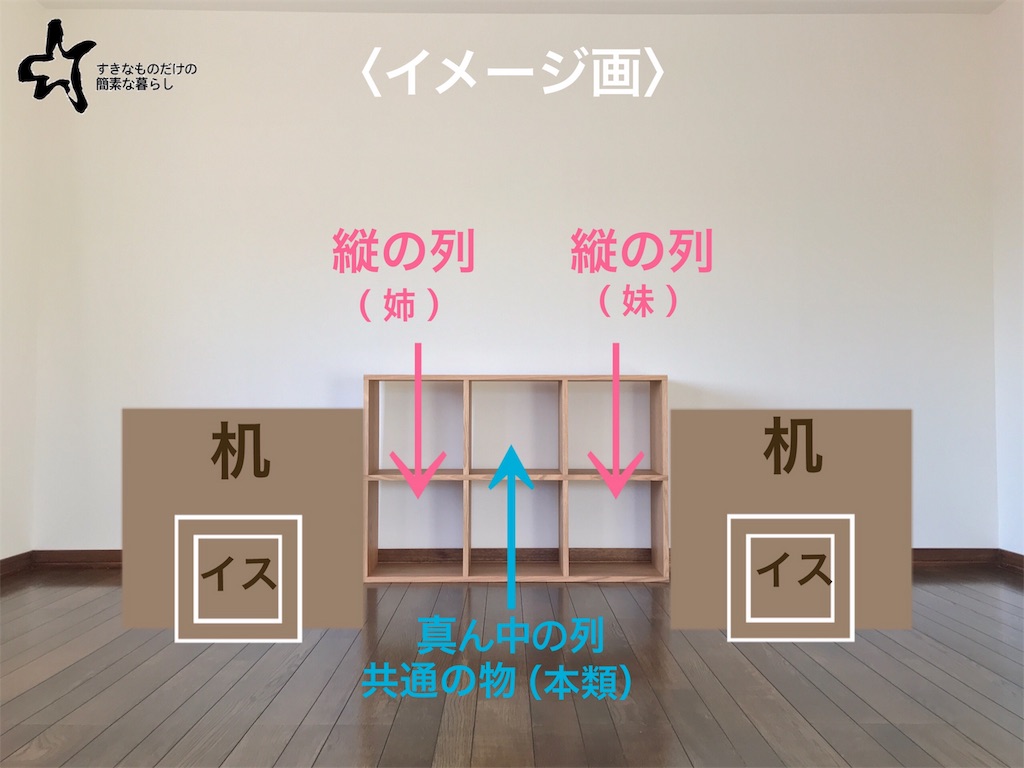 f:id:bellbelona39:20190409210248j:image