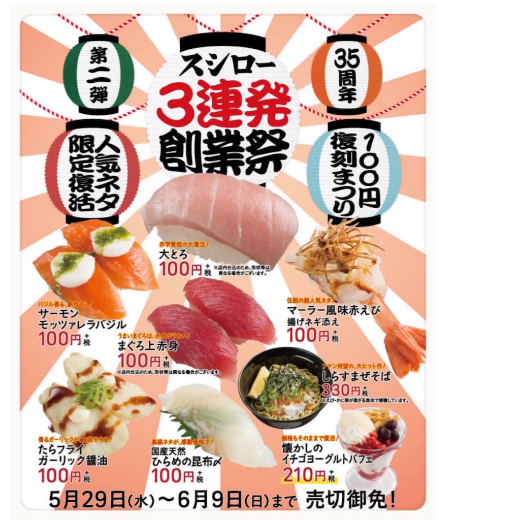 f:id:bellbelona39:20190606202315j:image