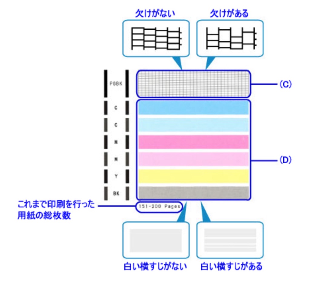 f:id:bellbelona39:20190610134405j:image