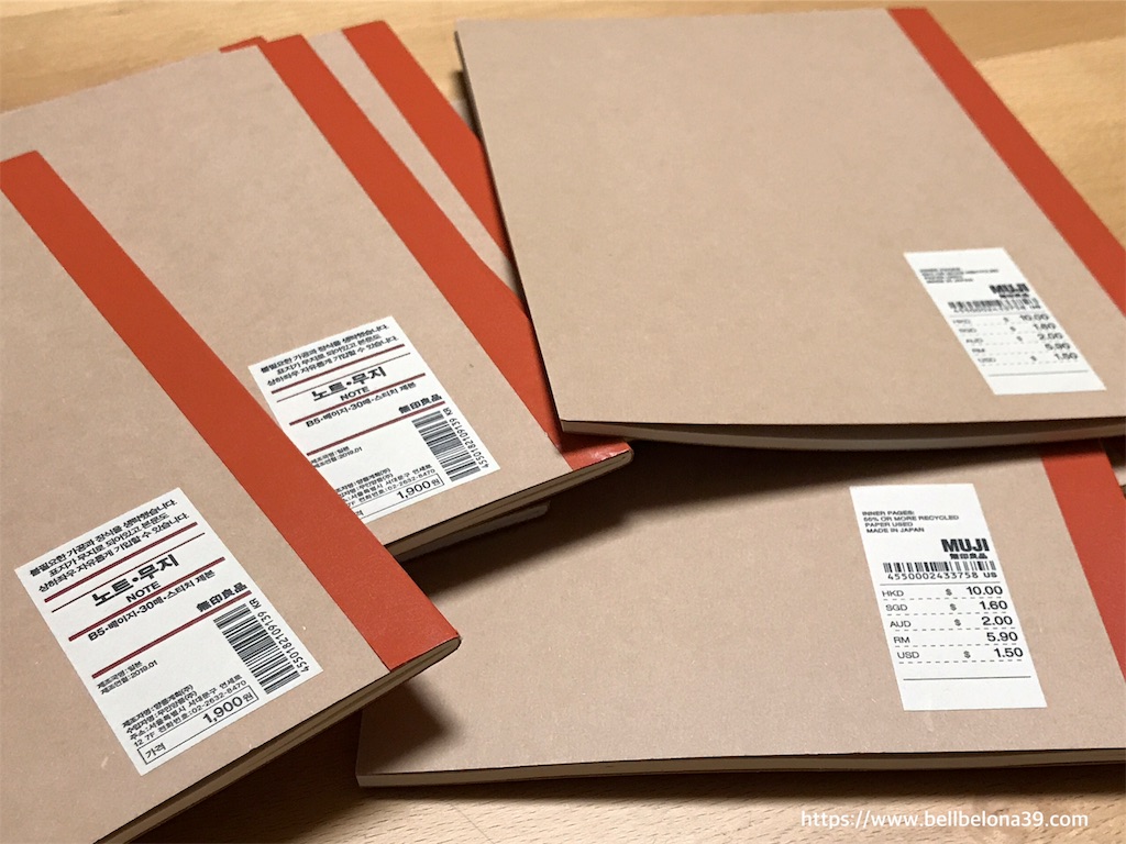 f:id:bellbelona39:20190815224627j:image f:id:bellbelona39:20190815224627j:image