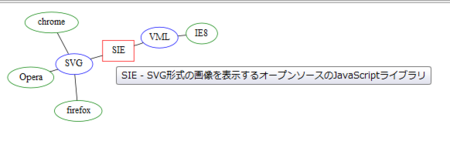 f:id:bellbind:20090405002635p:image
