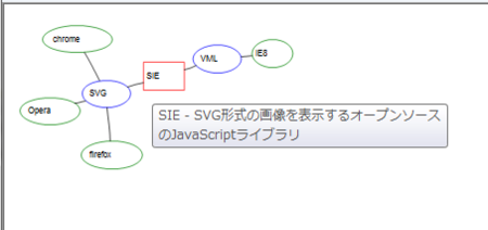 f:id:bellbind:20090405002636p:image