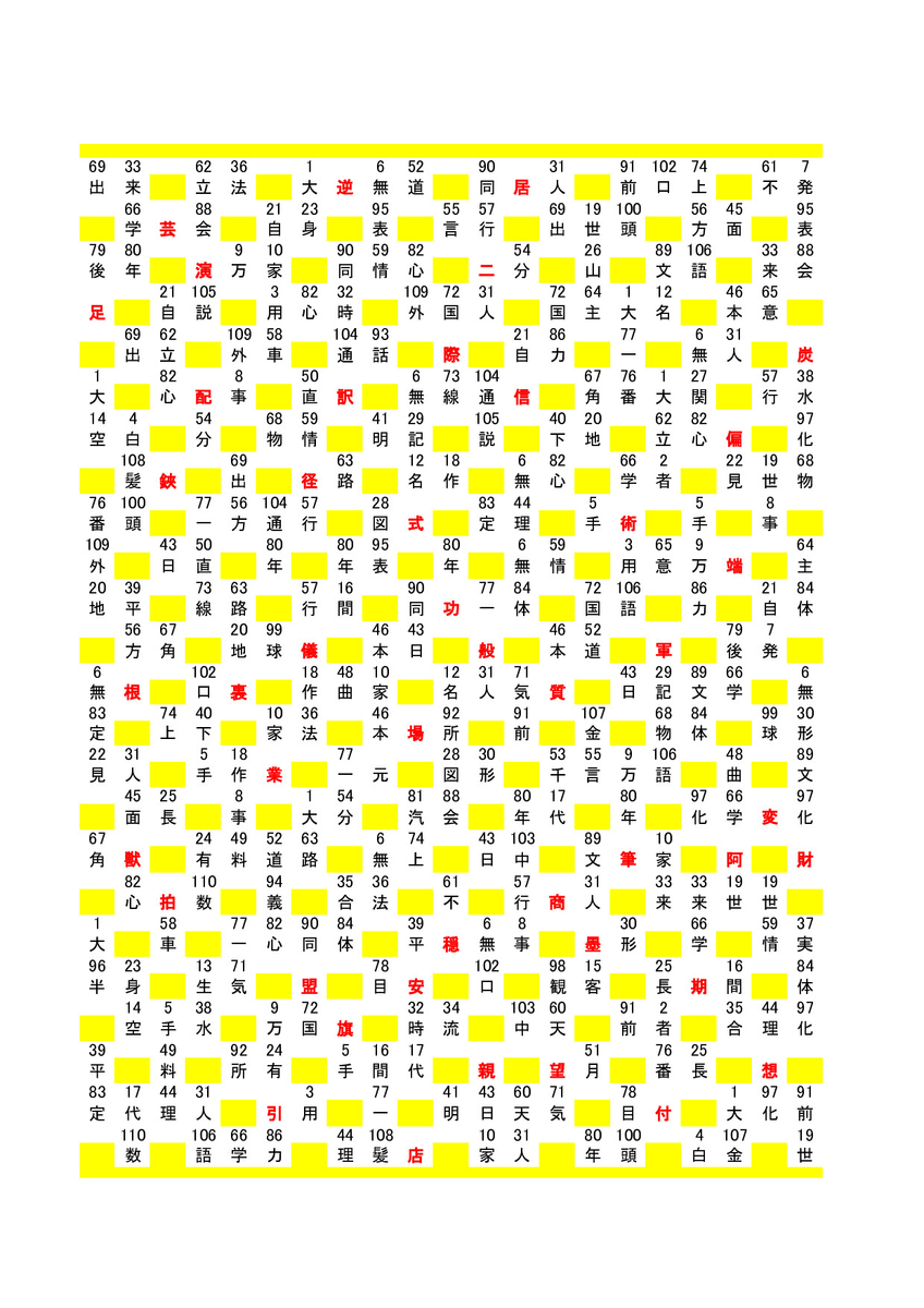 f:id:bellnohito101:20190415162931j:plain