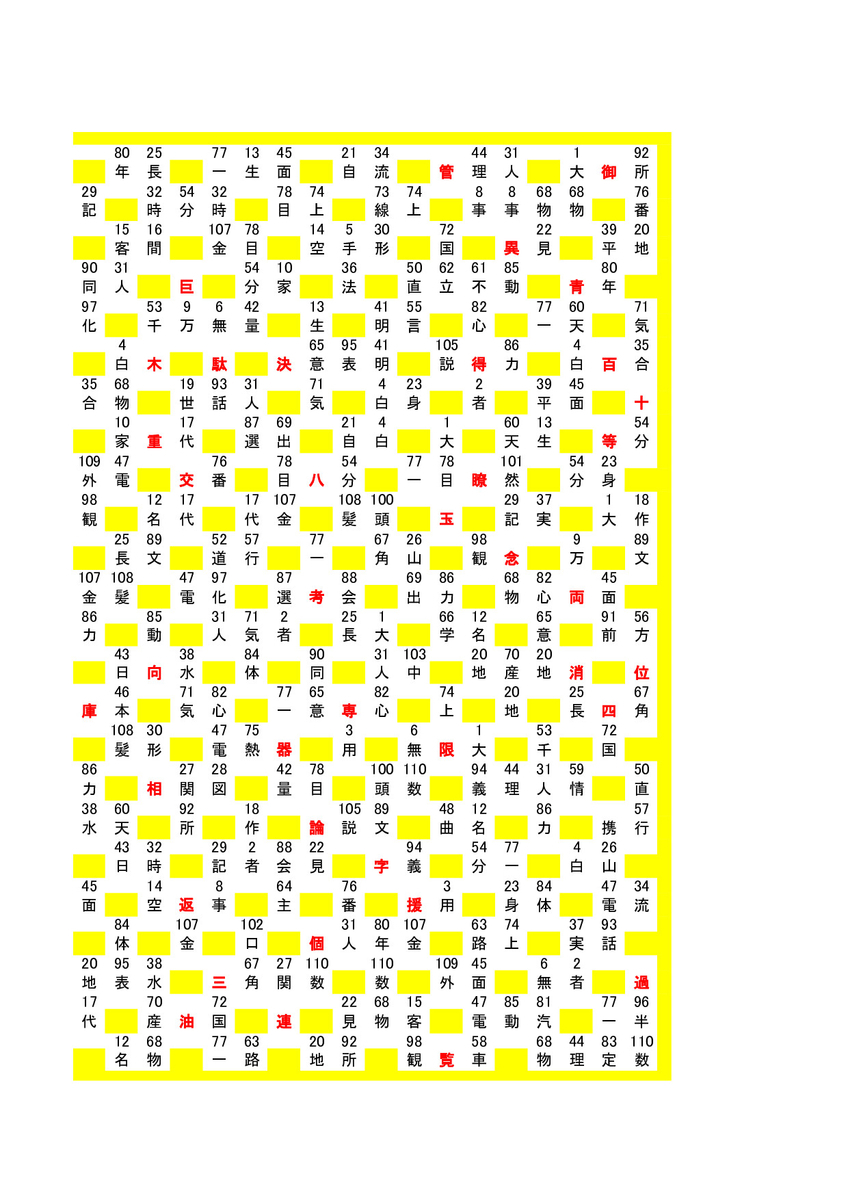 f:id:bellnohito101:20190415162950j:plain