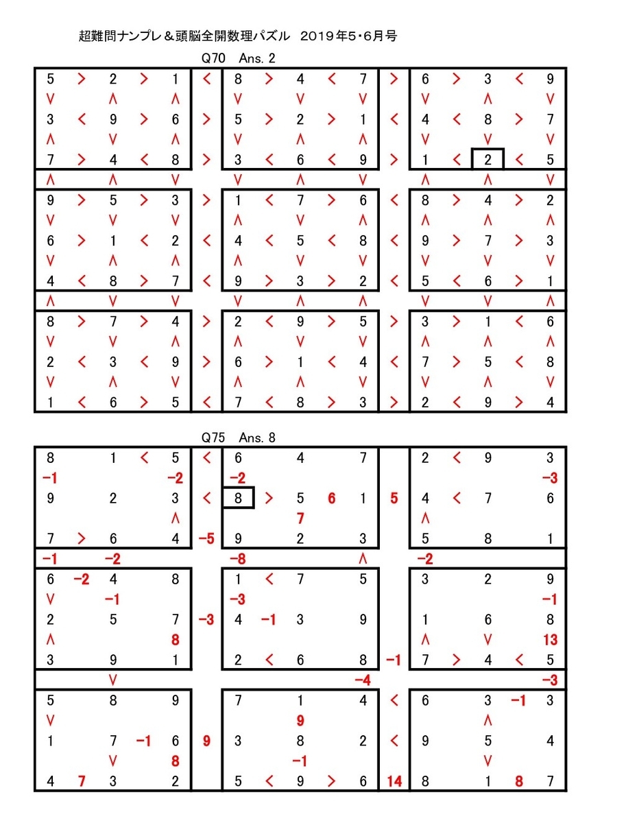f:id:bellnohito101:20190513084234j:plain f:id:bellnohito101:20190513084234j:plain