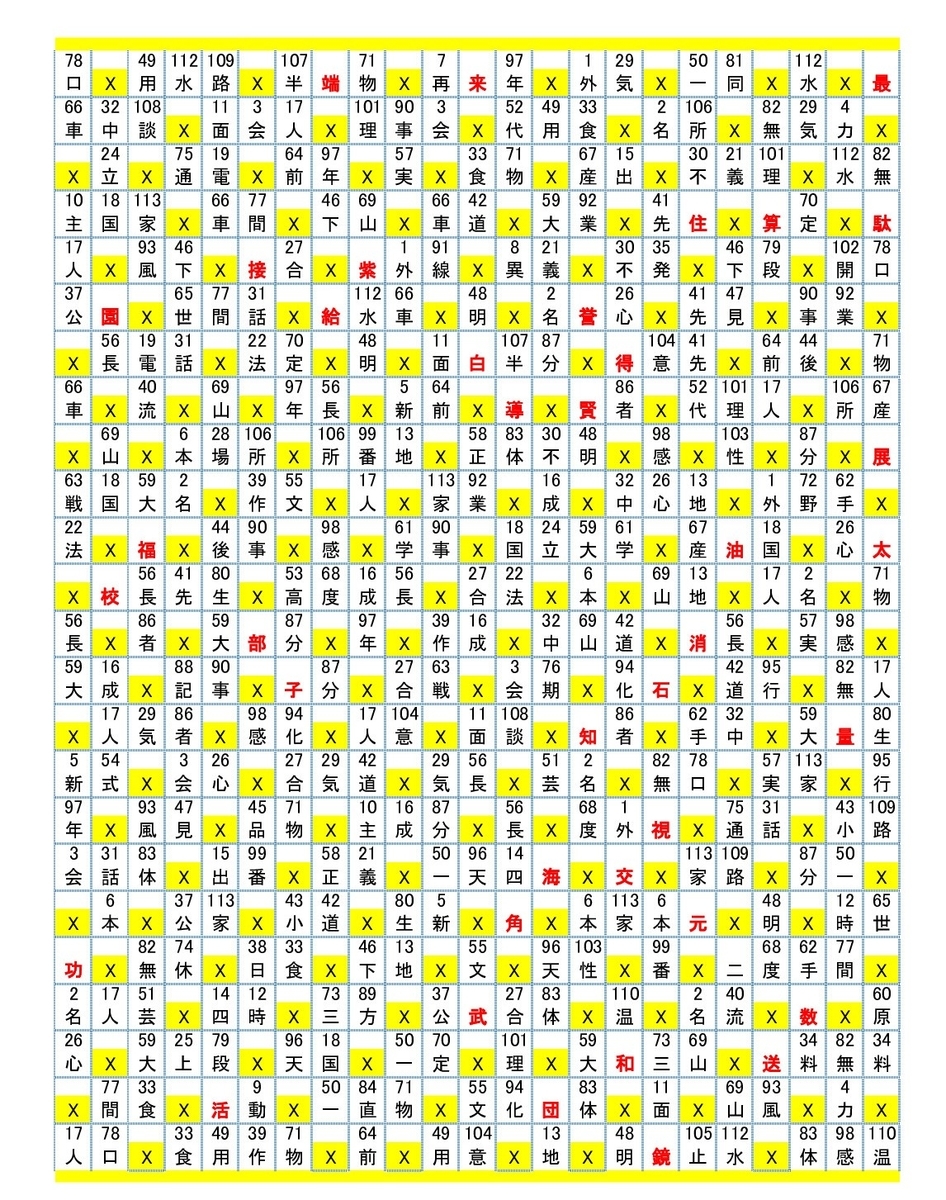 f:id:bellnohito101:20190522092402j:plain