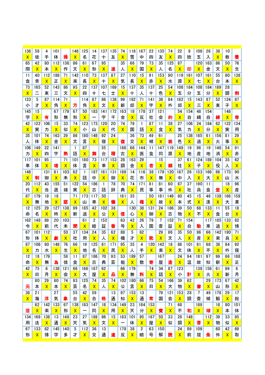 f:id:bellnohito101:20190524090645j:plain