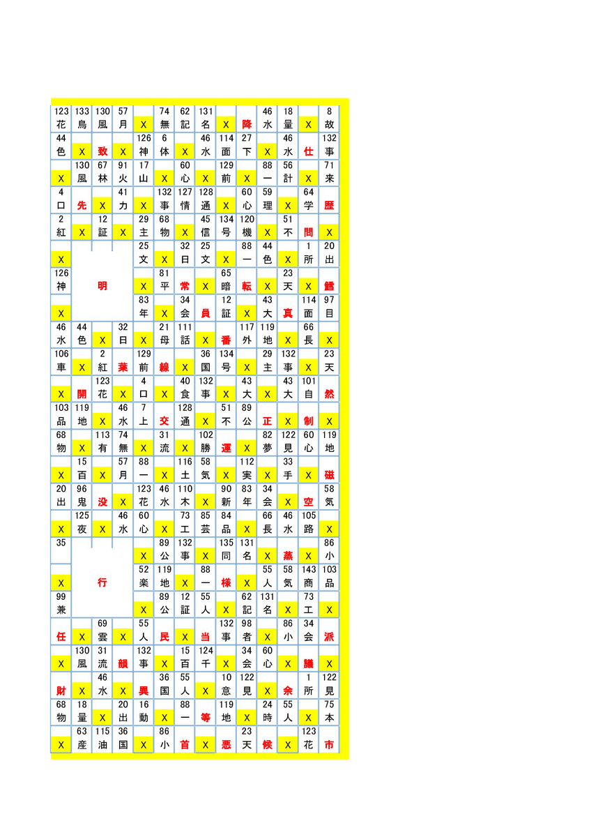 f:id:bellnohito101:20190529084449j:plain