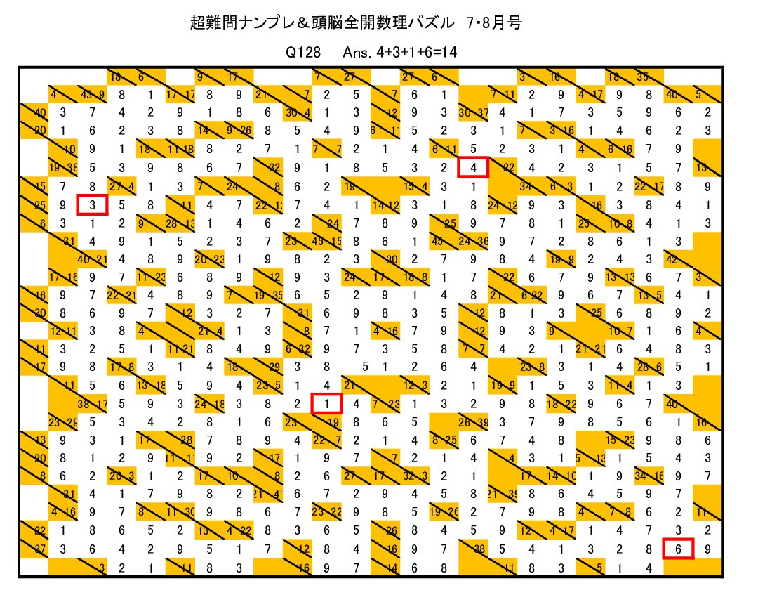 f:id:bellnohito101:20190716083906j:plain