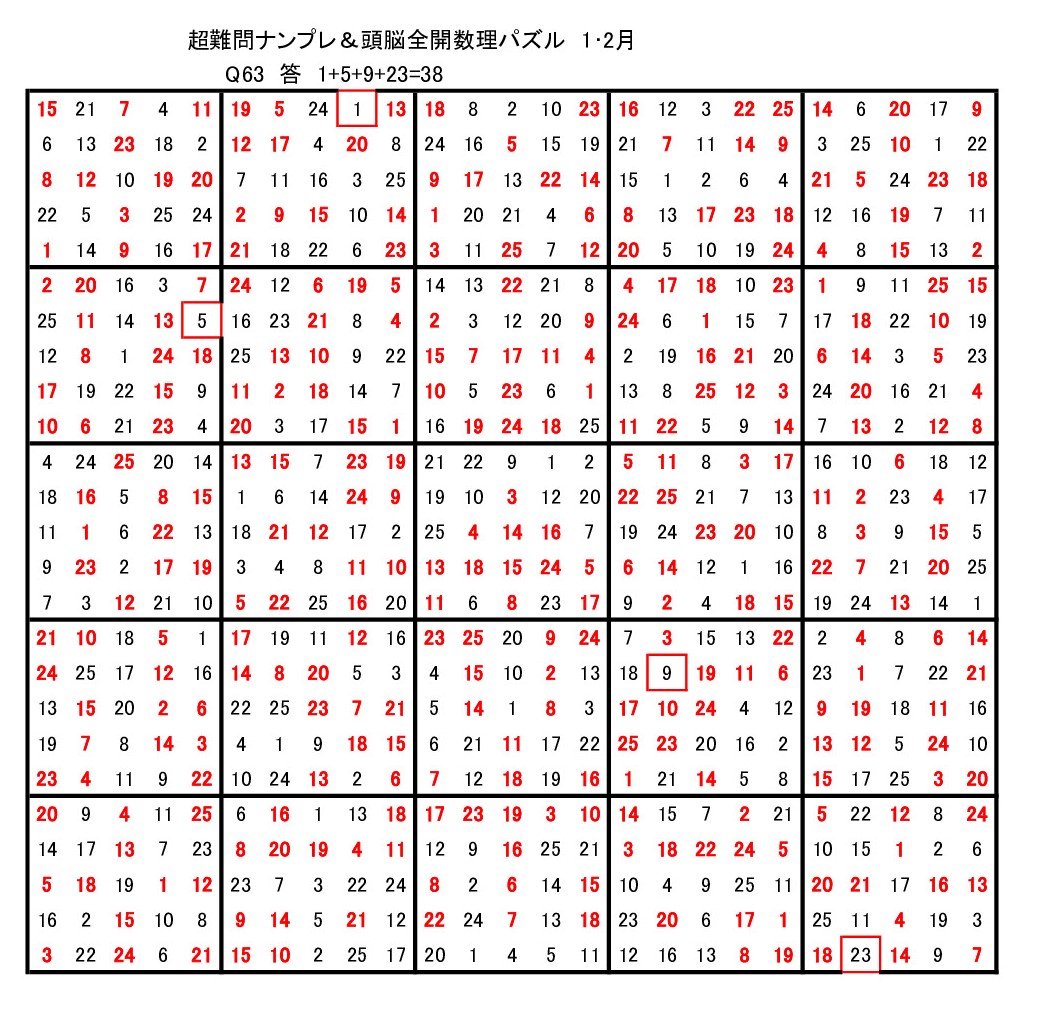 f:id:bellnohito101:20200102111548j:plain