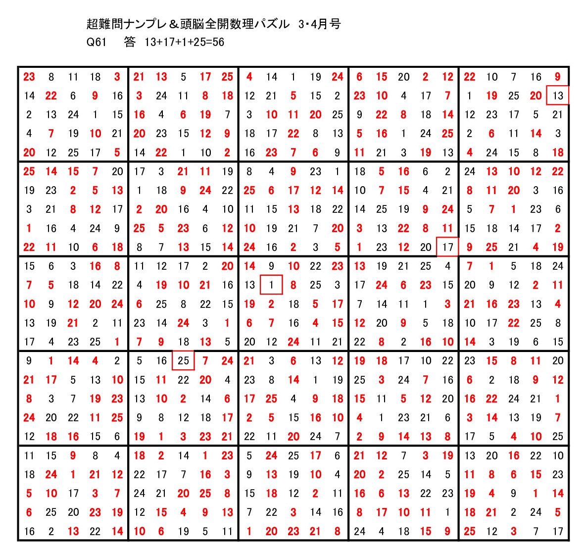 f:id:bellnohito101:20200215160107j:plain f:id:bellnohito101:20200215160107j:plain