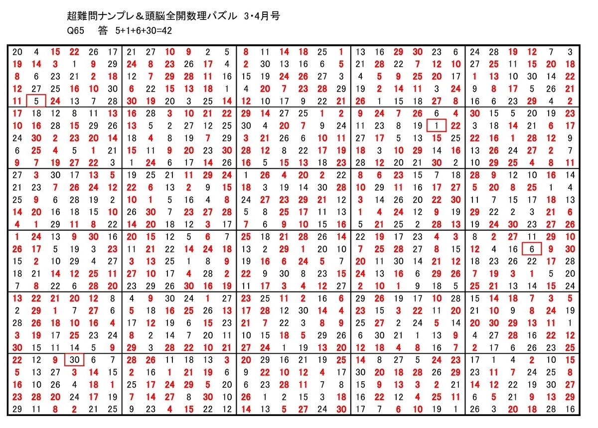 f:id:bellnohito101:20200215161253j:plain