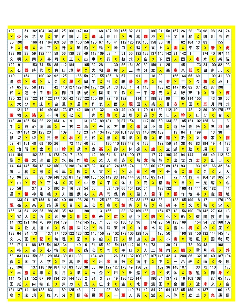 f:id:bellnohito101:20200324141351j:plain
