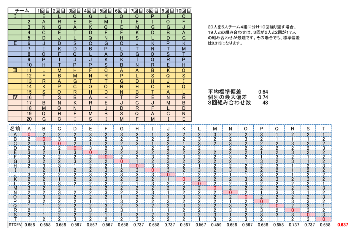 f:id:bellnohito101:20200409093435p:plain f:id:bellnohito101:20200409093435p:plain