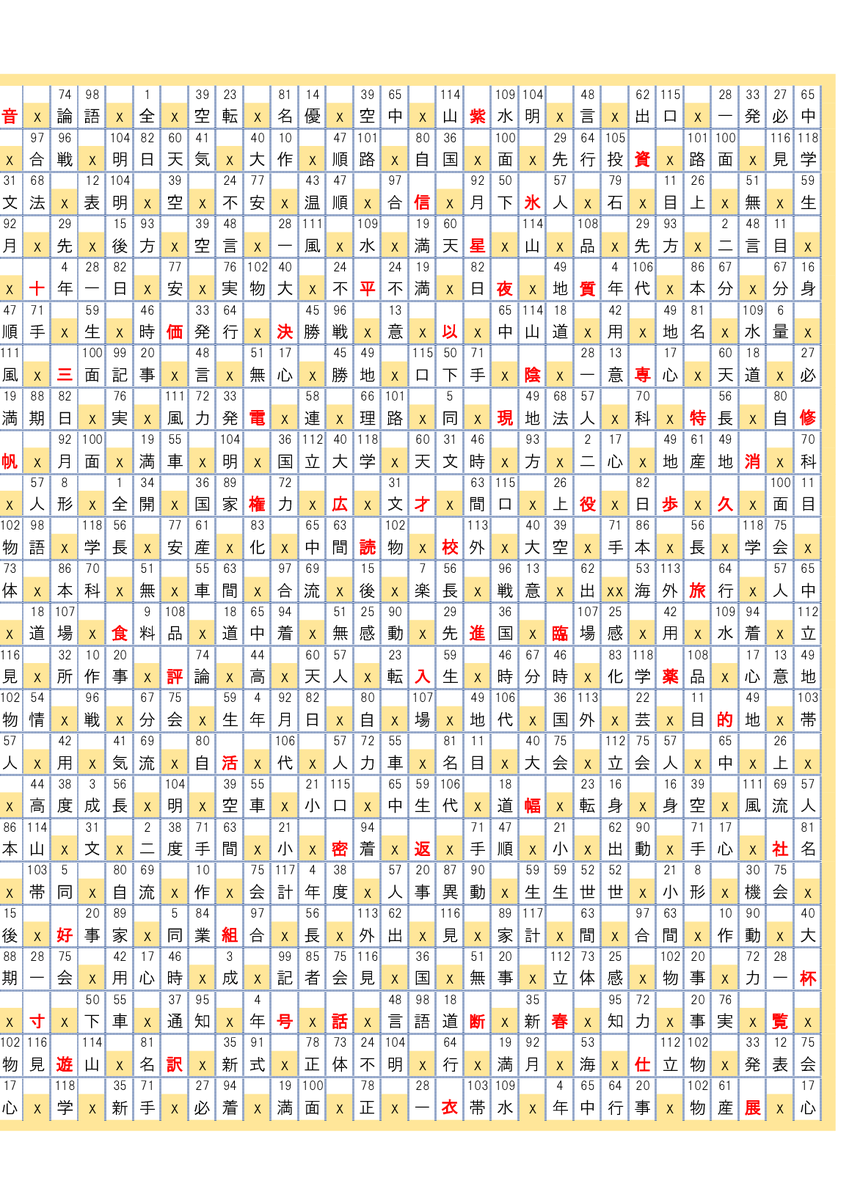 f:id:bellnohito101:20200721081904p:plain