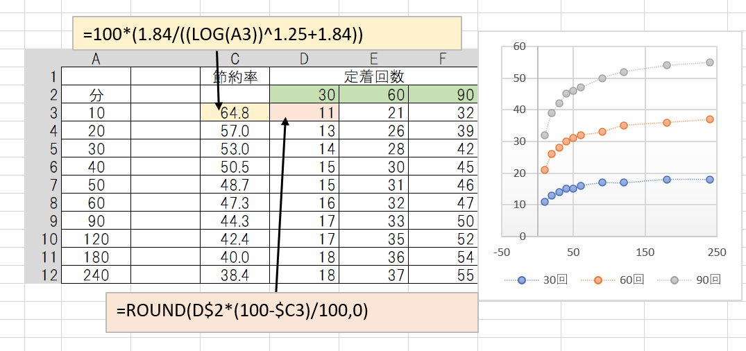 f:id:bellnohito101:20200820102058p:plain f:id:bellnohito101:20200820102058p:plain