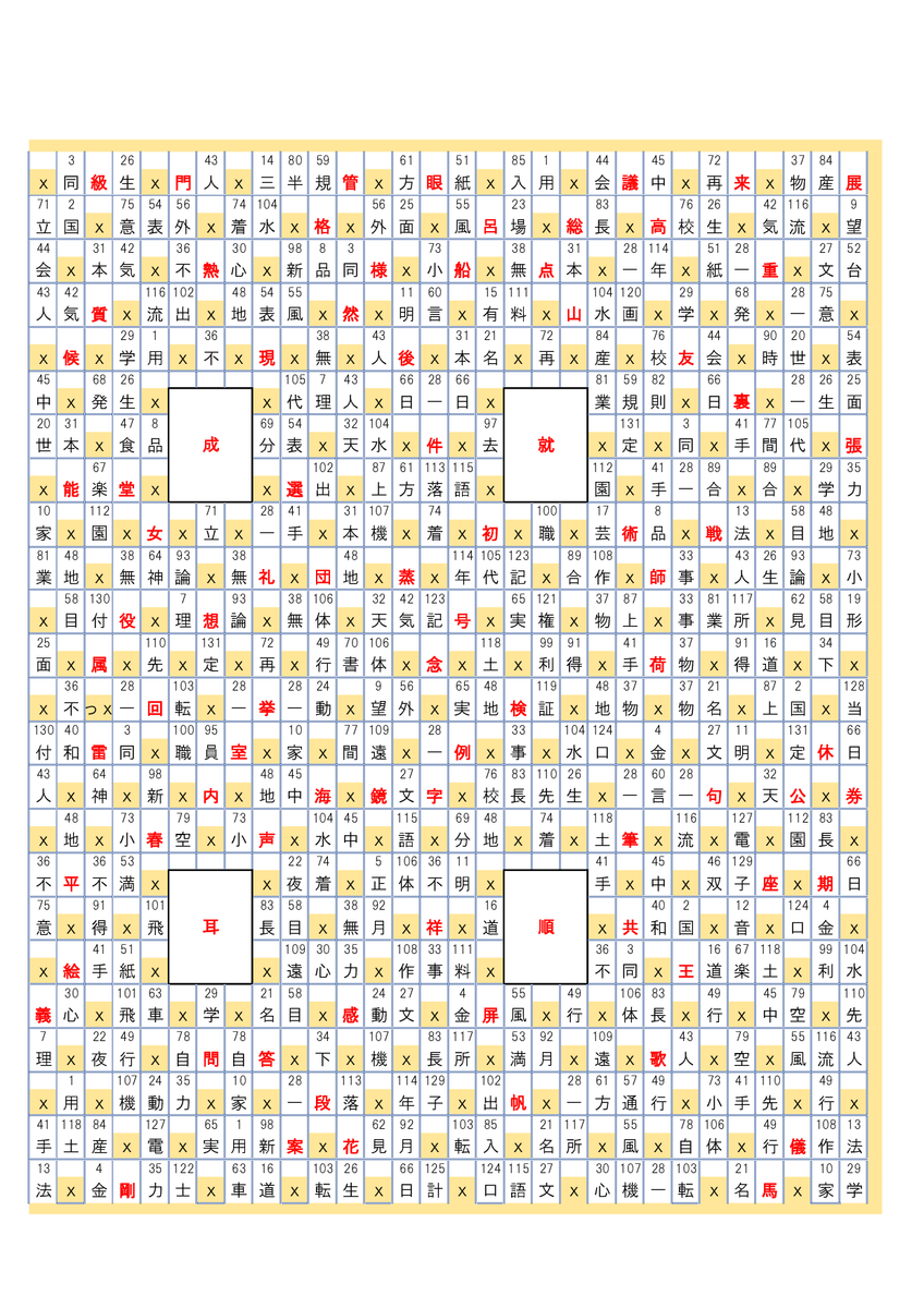 f:id:bellnohito101:20210128091122p:plain