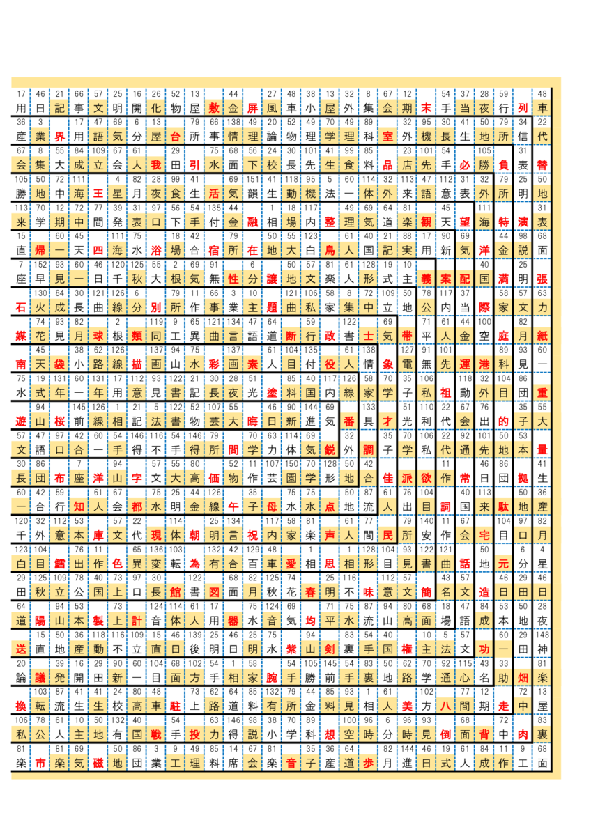 f:id:bellnohito101:20210330083329p:plain
